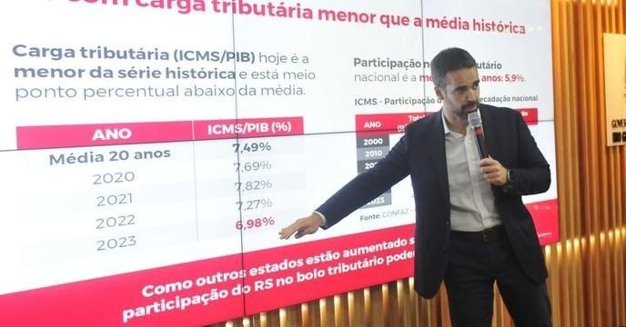 Leite confirma aumento da alíquota do ICMS para 19,5%